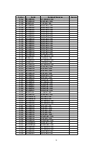 Предварительный просмотр 24 страницы Panasonic TX-29PS72X Service Manual