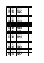 Предварительный просмотр 25 страницы Panasonic TX-29PS72X Service Manual