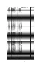 Предварительный просмотр 29 страницы Panasonic TX-29PS72X Service Manual