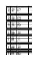 Предварительный просмотр 30 страницы Panasonic TX-29PS72X Service Manual