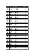 Предварительный просмотр 31 страницы Panasonic TX-29PS72X Service Manual