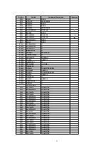 Предварительный просмотр 32 страницы Panasonic TX-29PS72X Service Manual