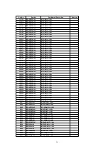 Предварительный просмотр 34 страницы Panasonic TX-29PS72X Service Manual