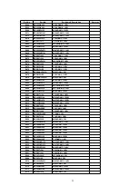 Предварительный просмотр 35 страницы Panasonic TX-29PS72X Service Manual