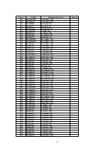 Предварительный просмотр 36 страницы Panasonic TX-29PS72X Service Manual