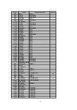 Предварительный просмотр 45 страницы Panasonic TX-29PS72X Service Manual