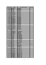 Предварительный просмотр 47 страницы Panasonic TX-29PS72X Service Manual