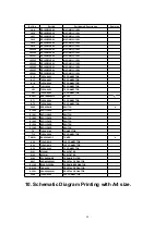 Предварительный просмотр 48 страницы Panasonic TX-29PS72X Service Manual