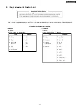 Предварительный просмотр 43 страницы Panasonic TX-29RX20M-MALAYSIA Service Manual