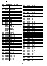 Предварительный просмотр 44 страницы Panasonic TX-29RX20M-MALAYSIA Service Manual