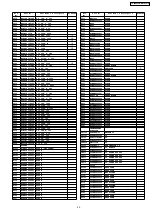 Предварительный просмотр 45 страницы Panasonic TX-29RX20M-MALAYSIA Service Manual