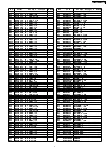 Предварительный просмотр 47 страницы Panasonic TX-29RX20M-MALAYSIA Service Manual