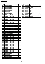 Предварительный просмотр 48 страницы Panasonic TX-29RX20M-MALAYSIA Service Manual