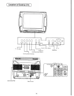 Предварительный просмотр 10 страницы Panasonic TX-29S90Z Operating Instructions Manual