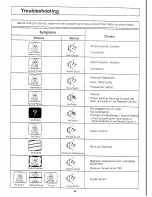 Предварительный просмотр 34 страницы Panasonic TX-29S90Z Operating Instructions Manual