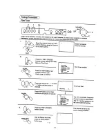 Предварительный просмотр 13 страницы Panasonic TX-29S95Z Operating Instructions Manual