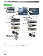 Preview for 34 page of Panasonic TX-29T60B Operating Instructions Manual