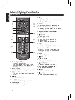 Preview for 6 page of Panasonic TX-32A400E Operating Instructions Manual