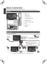 Preview for 8 page of Panasonic TX-32A400E Operating Instructions Manual