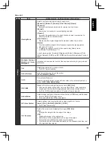 Preview for 13 page of Panasonic TX-32A400E Operating Instructions Manual