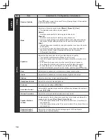 Preview for 14 page of Panasonic TX-32A400E Operating Instructions Manual