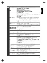 Preview for 15 page of Panasonic TX-32A400E Operating Instructions Manual