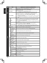 Preview for 16 page of Panasonic TX-32A400E Operating Instructions Manual