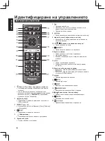 Preview for 26 page of Panasonic TX-32A400E Operating Instructions Manual