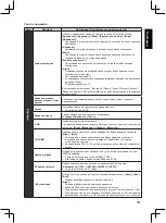 Preview for 33 page of Panasonic TX-32A400E Operating Instructions Manual