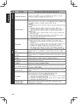 Preview for 34 page of Panasonic TX-32A400E Operating Instructions Manual