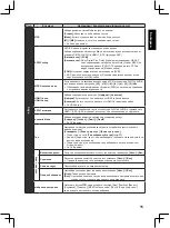 Preview for 35 page of Panasonic TX-32A400E Operating Instructions Manual