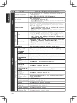 Preview for 36 page of Panasonic TX-32A400E Operating Instructions Manual