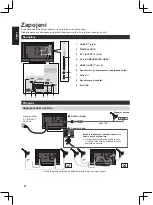 Preview for 48 page of Panasonic TX-32A400E Operating Instructions Manual