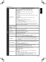 Preview for 53 page of Panasonic TX-32A400E Operating Instructions Manual