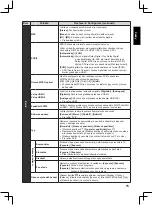 Preview for 55 page of Panasonic TX-32A400E Operating Instructions Manual