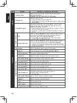 Preview for 56 page of Panasonic TX-32A400E Operating Instructions Manual