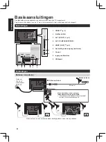 Preview for 68 page of Panasonic TX-32A400E Operating Instructions Manual