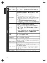 Preview for 74 page of Panasonic TX-32A400E Operating Instructions Manual