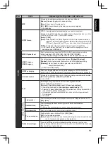 Preview for 75 page of Panasonic TX-32A400E Operating Instructions Manual