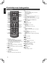 Preview for 86 page of Panasonic TX-32A400E Operating Instructions Manual