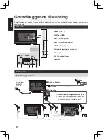 Preview for 88 page of Panasonic TX-32A400E Operating Instructions Manual