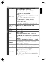 Preview for 93 page of Panasonic TX-32A400E Operating Instructions Manual