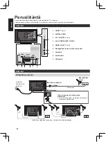 Preview for 108 page of Panasonic TX-32A400E Operating Instructions Manual