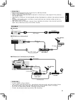 Preview for 109 page of Panasonic TX-32A400E Operating Instructions Manual