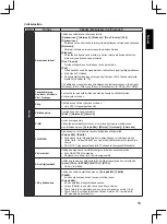 Preview for 113 page of Panasonic TX-32A400E Operating Instructions Manual