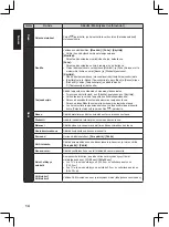 Preview for 114 page of Panasonic TX-32A400E Operating Instructions Manual