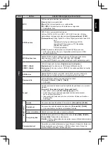 Preview for 115 page of Panasonic TX-32A400E Operating Instructions Manual