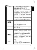 Preview for 133 page of Panasonic TX-32A400E Operating Instructions Manual