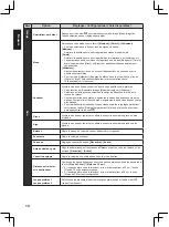 Preview for 134 page of Panasonic TX-32A400E Operating Instructions Manual