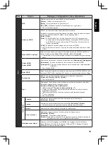 Preview for 135 page of Panasonic TX-32A400E Operating Instructions Manual